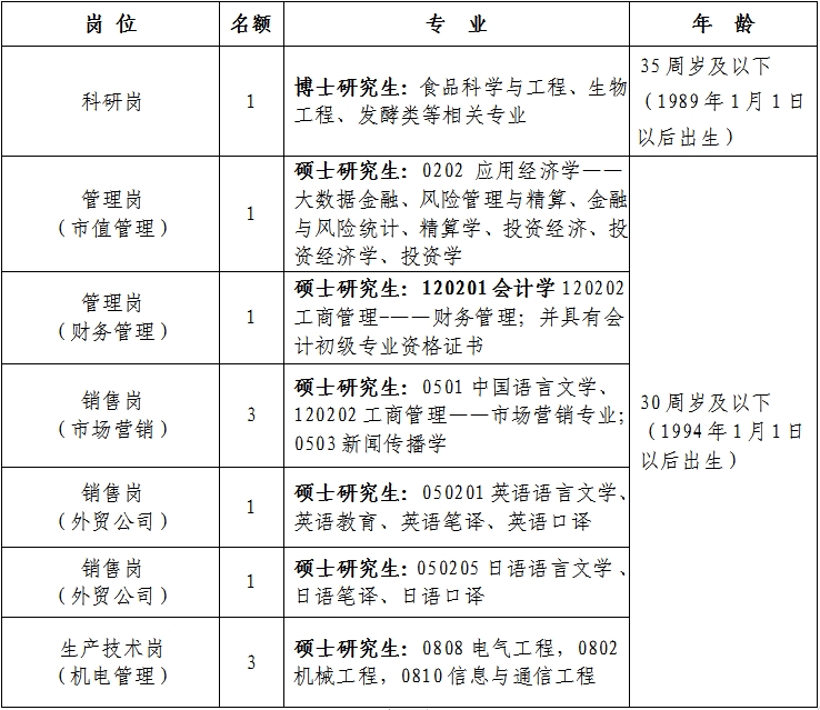 1706070014208097.png 图片2.png